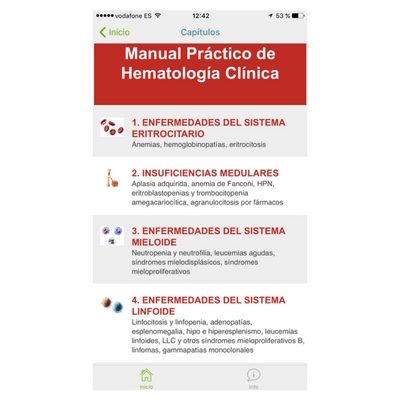 Manual Hematología