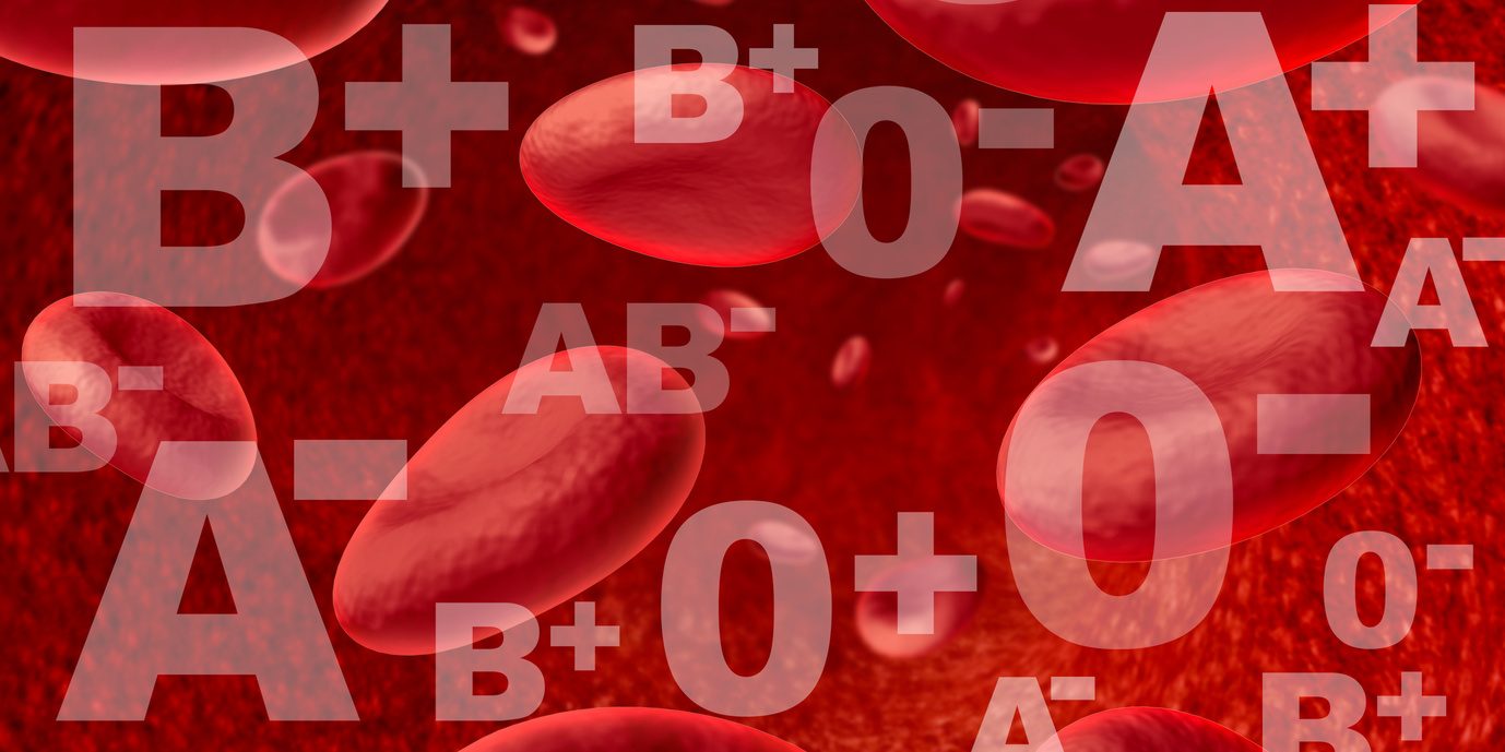 Blood groups